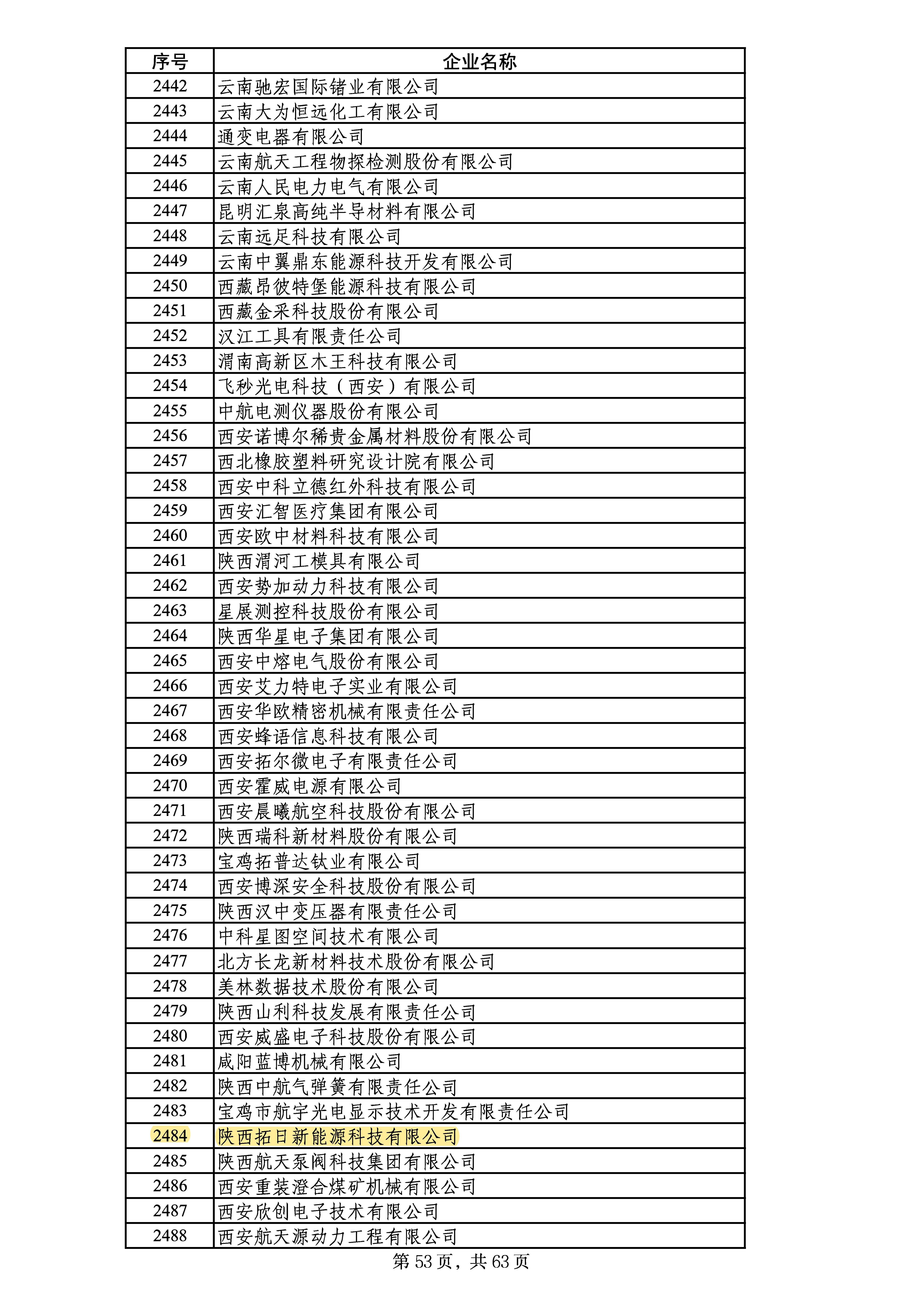 LETOU - 乐投(中文)官方网站
